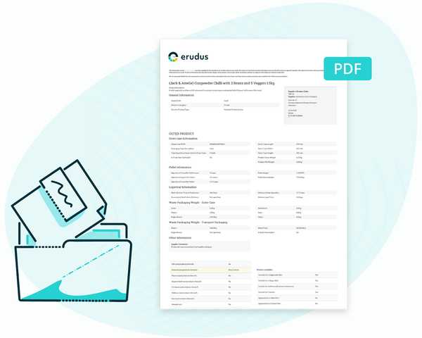 Product Attributes
