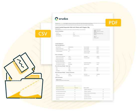 Create readable reports