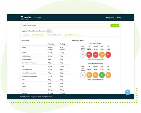 Nutritional Data