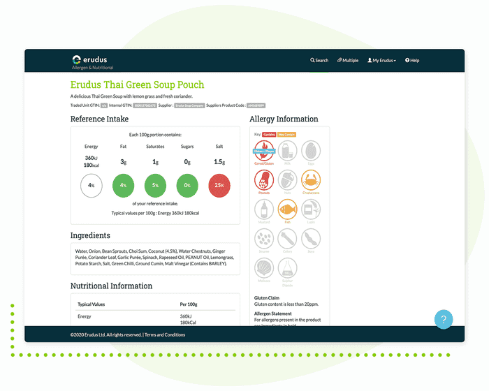 Be clear on allergens