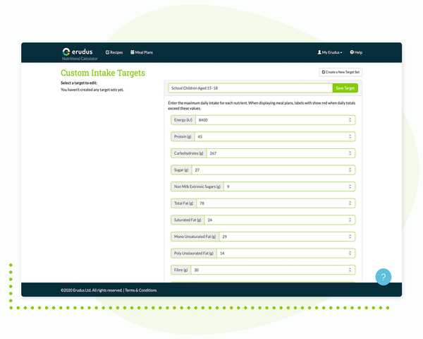 Customised Reference Intake