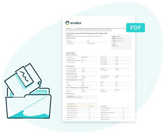 Create readable reports