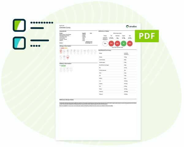 An example of the recipe cards produced by Erudus.