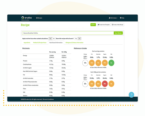Expertly manage your stock